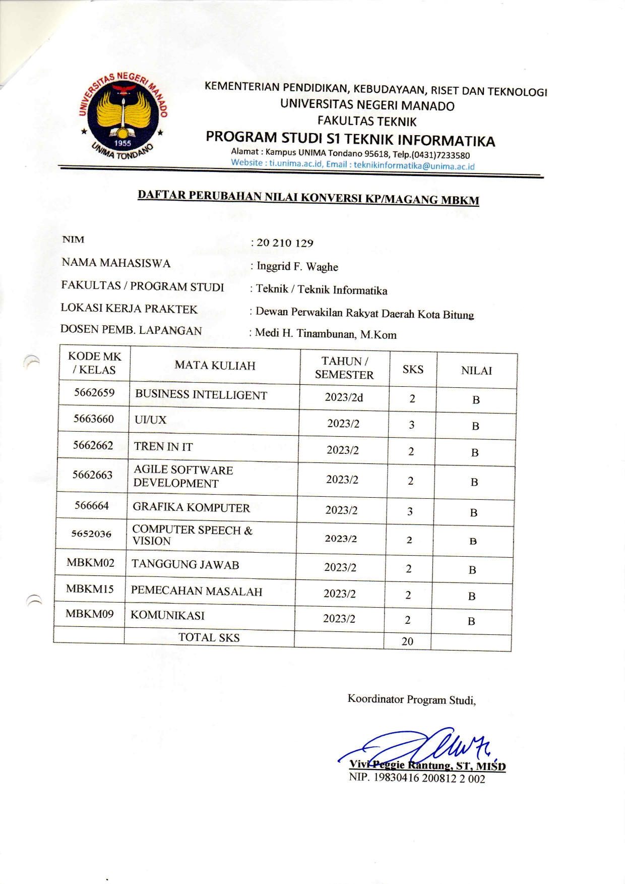 Gambar Dokumen